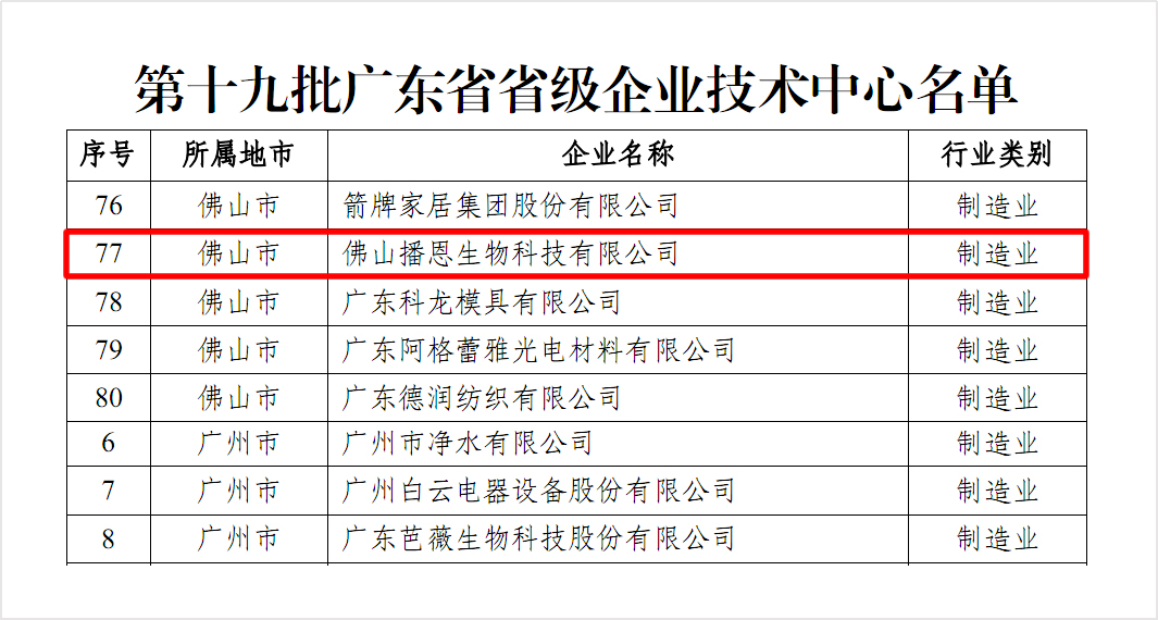 FUN88��������(�й���)�ٷ���վ