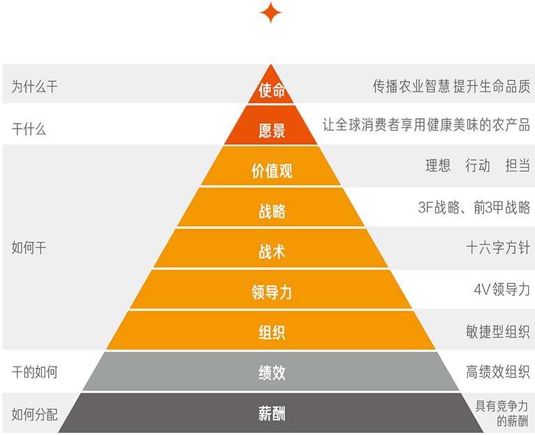 FUN88��������(�й���)�ٷ���վ