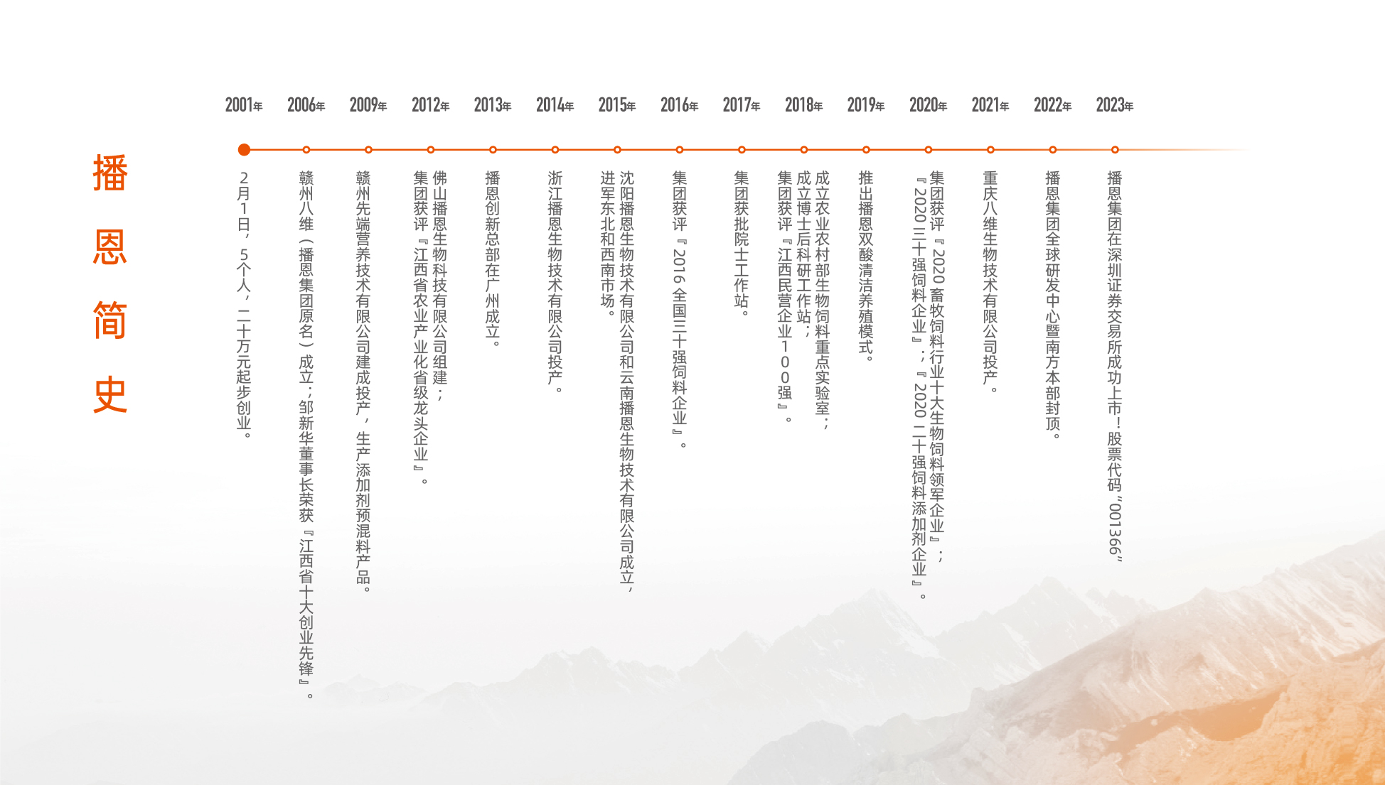 FUN88��������(�й���)�ٷ���վ